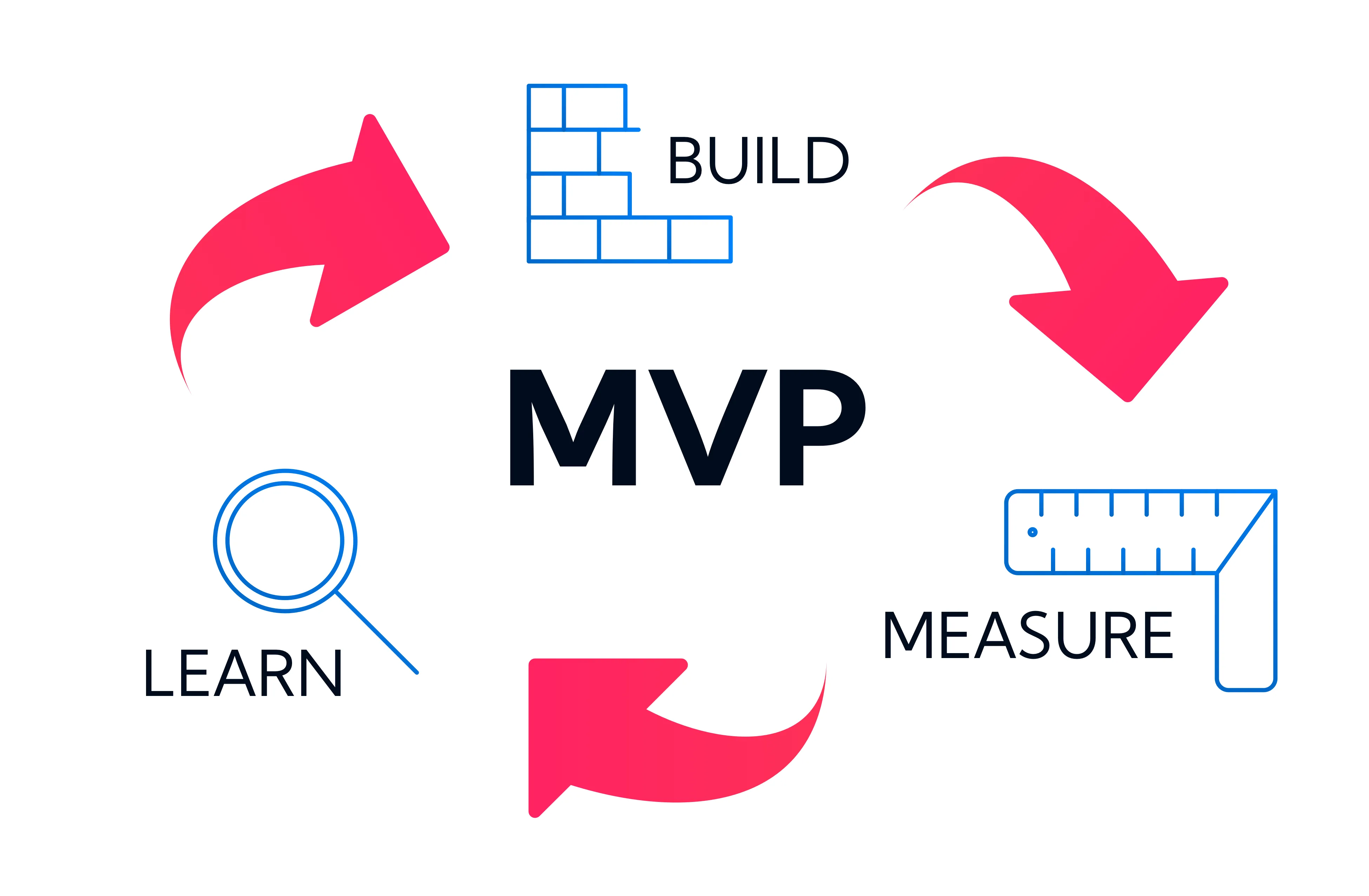 Article presentation image