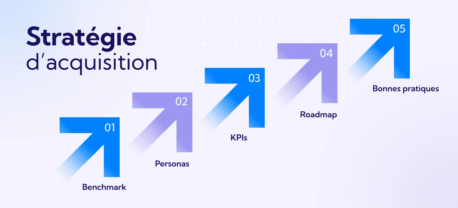 Article presentation image