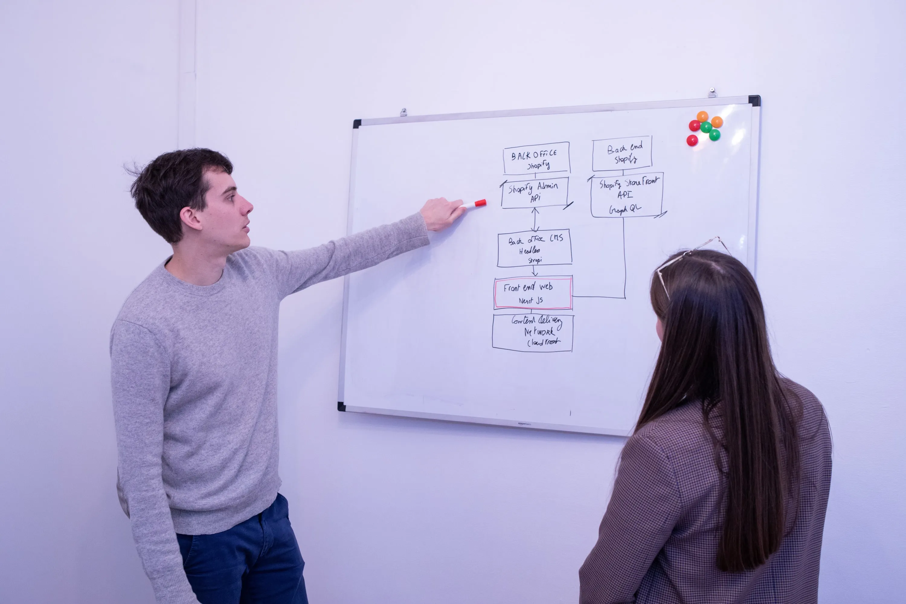Imagen ilustrativa con un hombre mostrando un esquema en una pizarra