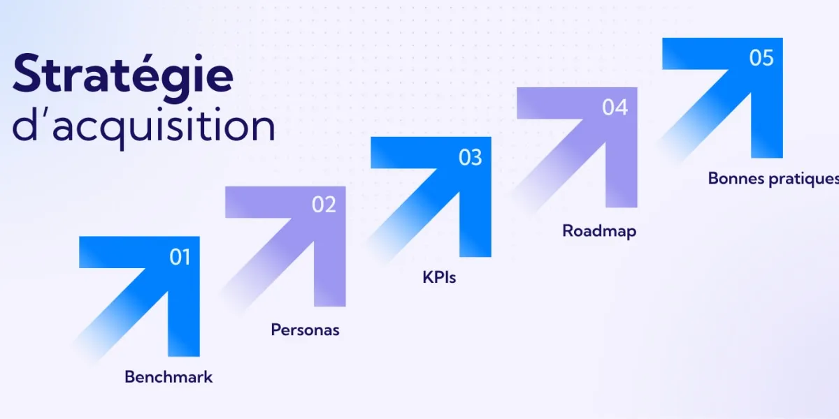 Article presentation image